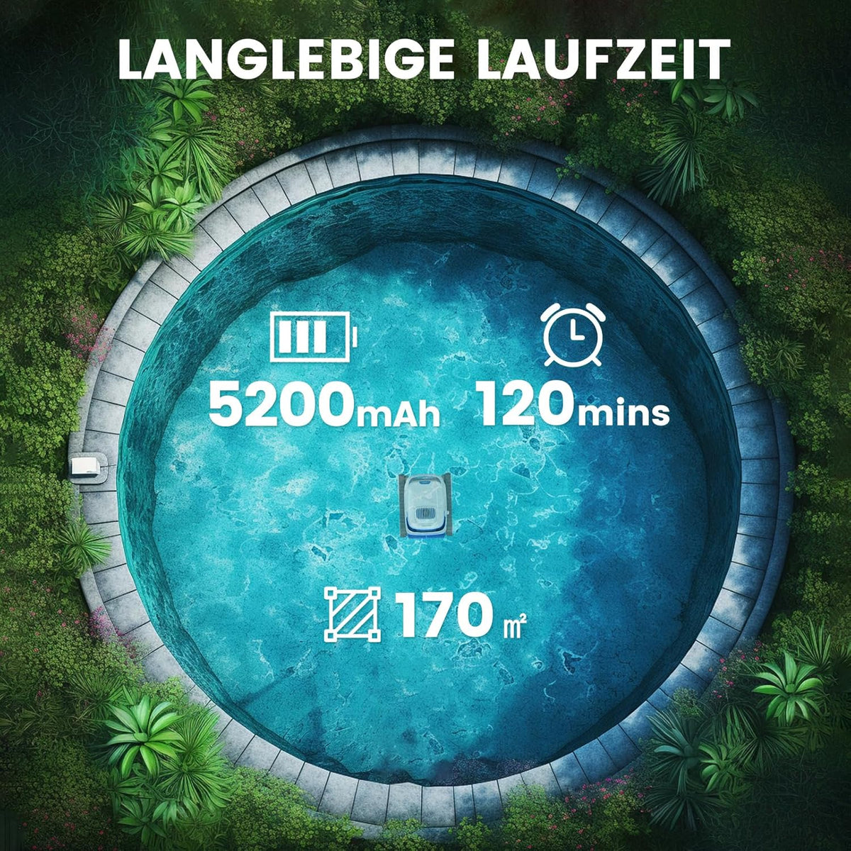 (2026 Neu) Poolroboter, Akku Poolsauger Kabelloser, PC10 Poolroboter Boden und Wand Wasserlinie, 18927 LPH Saugkraft, Intelligenten Navigation,