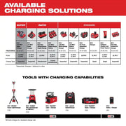 View M18 18-Volt 5.0 Ah Lithium-Ion XC Extended Capacity Battery Pack image 4