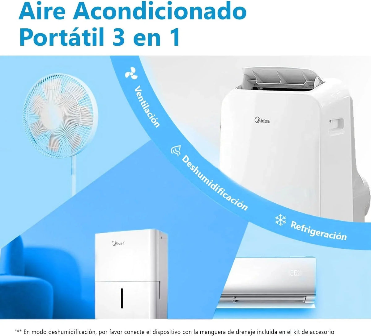 MIDEA Pingüino Aire Acondicionado Portátil 3 en 1 | 3000 Frigorías / 12000 BTU | Air conditioner Silencioso 43m2 - Deshumidificador Ventilador