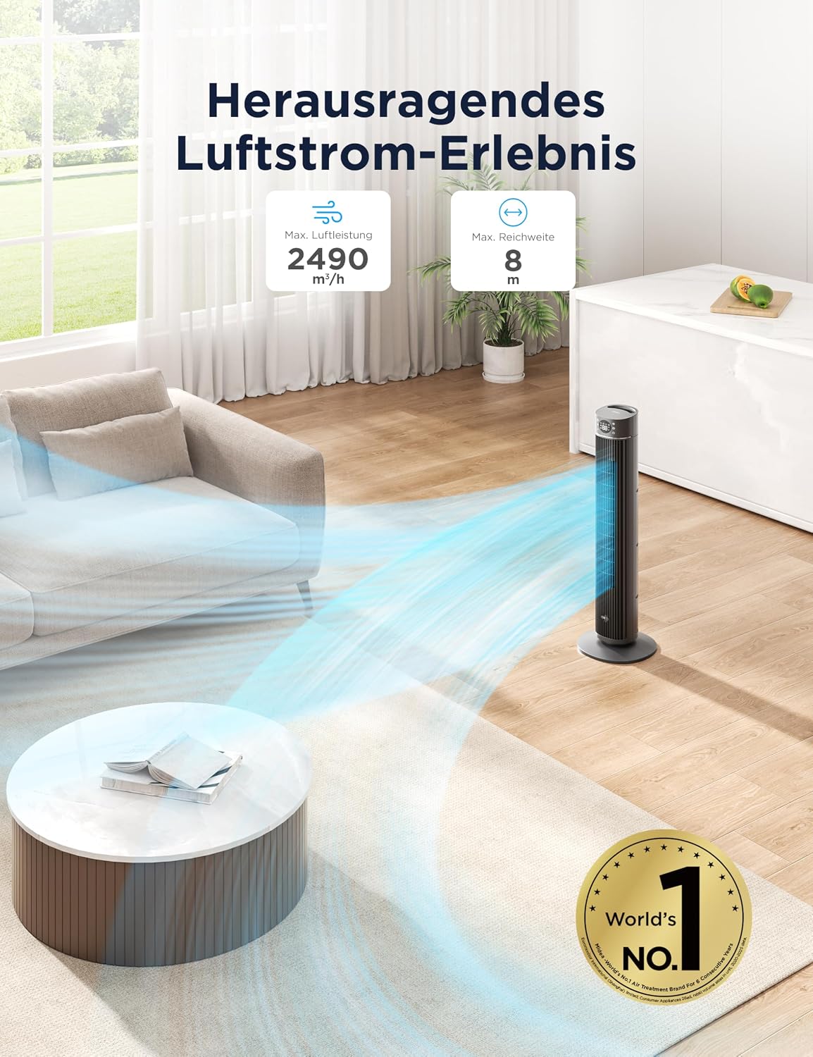 Midea FZ10-26ARDW Smart Leiser Turmventilator mit Fernbedienung, 19 dB Flüsterleise, DC-Motor, 4 Modi & 12 Stufen, 24h Timer, App-Steuerung für
