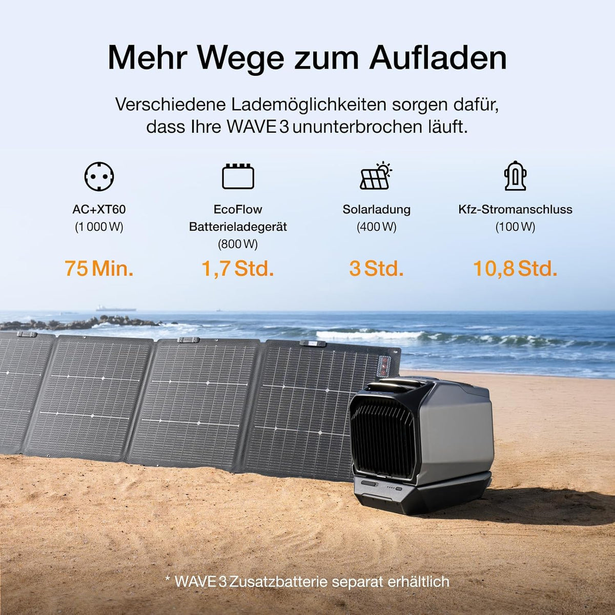 ECOFLOW WAVE 3 Tragbare Klimaanlage, 1800 W/6100 BTU Kühlen, 2000 W/6800 BTU Heizen, 1000 W Schnellladen (75 Min.), 8 Std. Akkulaufzeit, App-Steuerung