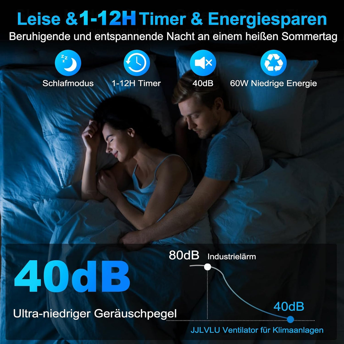 Klimagerät ohne Abluftschlauch, 14L 60W Klimaanlage Mobil mit 12H Timer, 3 Modus, 40dB, 120°Oszillation, Abnehmbare Wassertank, Fernbedienung, Leise