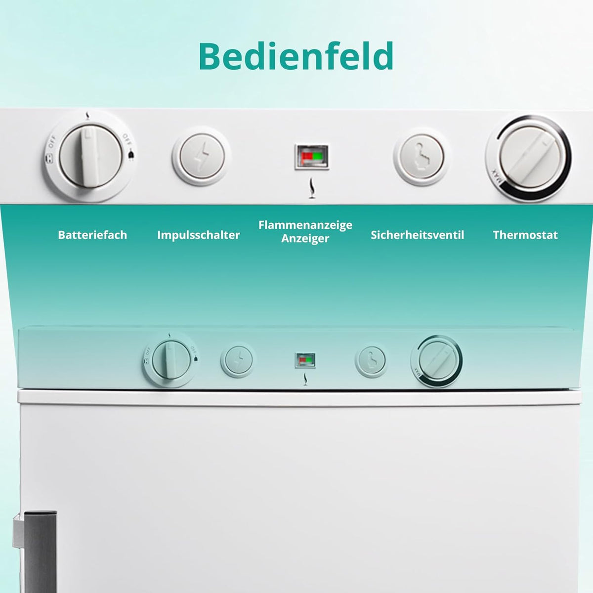 SMETA Gaskühlschrank Gefrierschrank 12V/230V/Gas, Kühlschrank Mit Gefrierfach 100L, Leiser Kombikühlschrank Für Camping, Zuhause, Wohnwagen, Garage,