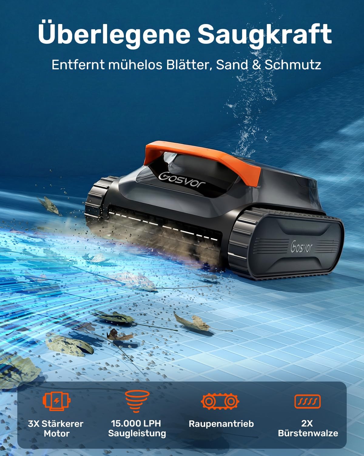 (2026 Neu) Gosvor Poolroboter Wand und Boden, Wasserlinie, Flachzone 4-in-1, Bis zu 200 Min. Laufzeit, Leichtgewicht 6,9 KG, 3μm Ultrafeiner Filter,