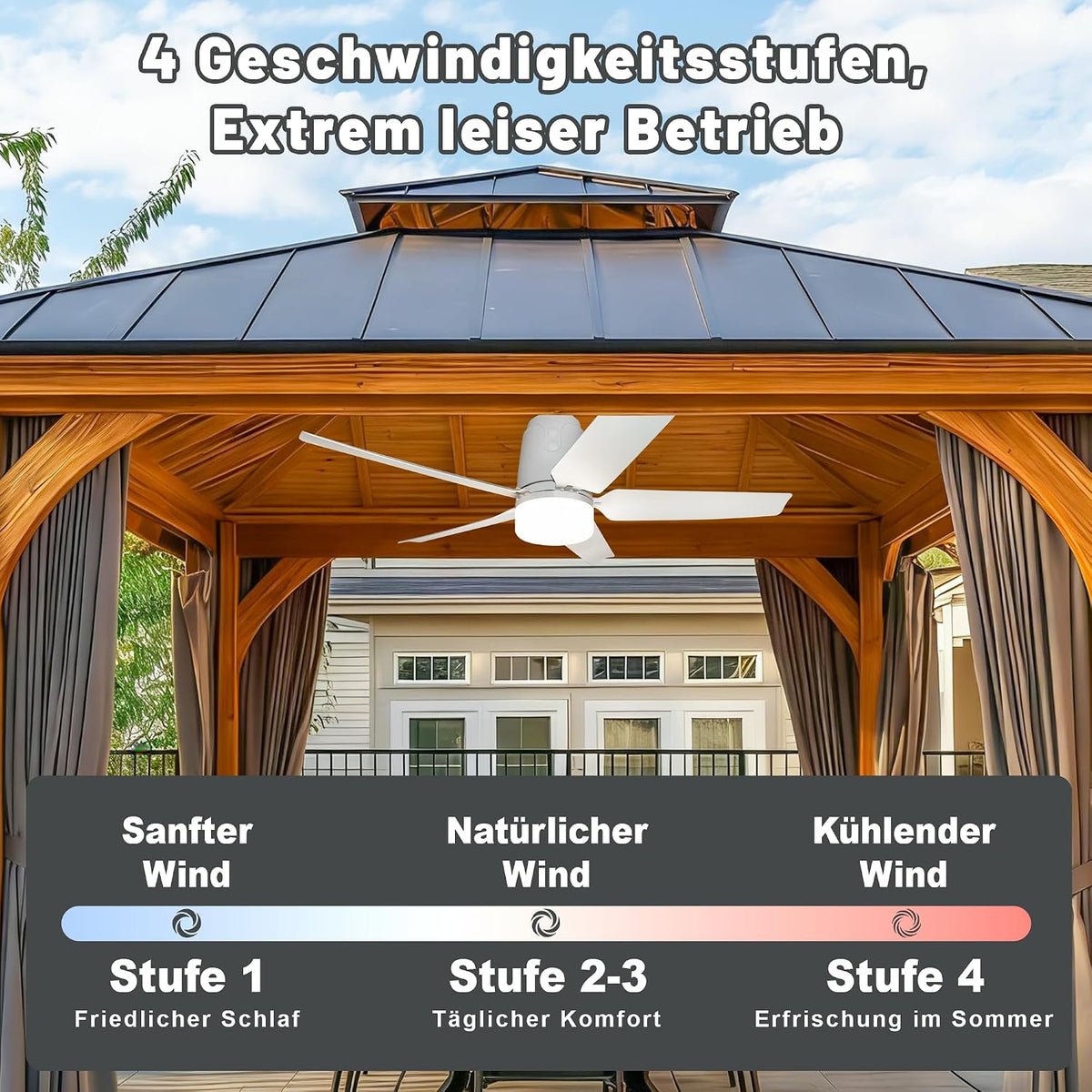 80CM Akku Deckenventilator mit Beleuchtung für Outdoor, 40000mAh Akku Groß Mobiler Ventilator mit Licht, 3000K-6000K Dimmbar, Fernbedienung & Haken,