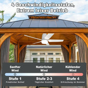 View 80CM Akku Deckenventilator mit Beleuchtung für Outdoor, 40000mAh Akku Groß Mobiler Ventilator mit Licht, 3000K-6000K Dimmbar, Fernbedienung & Haken, image 6