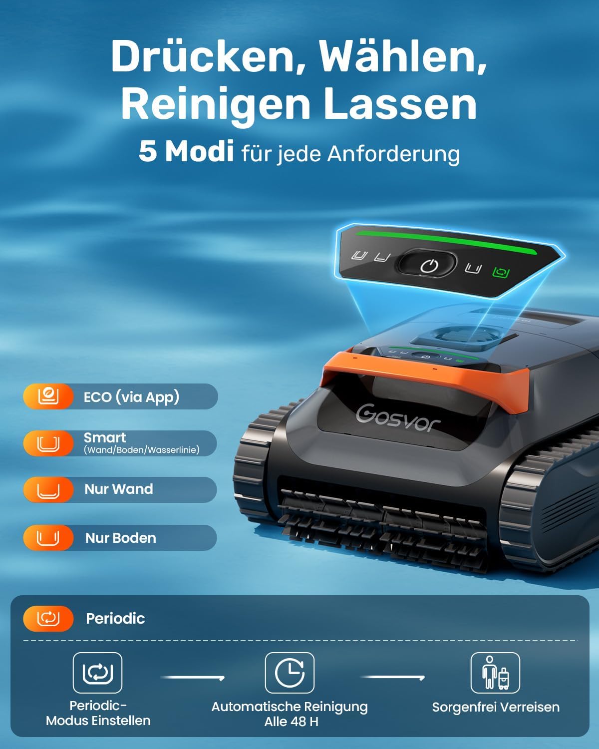(2026 Neu) Gosvor Poolroboter Wand und Boden, Wasserlinie, Flachzone 4-in-1, Bis zu 200 Min. Laufzeit, Leichtgewicht 6,9 KG, 3μm Ultrafeiner Filter,