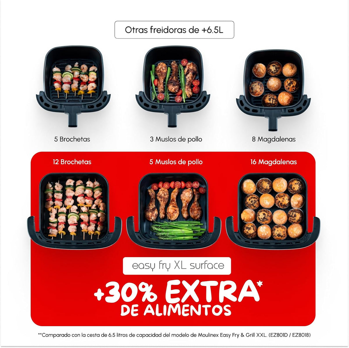 Moulinex Freidora de Aire Easy Fry XL Surface, 2200 W, Doble Resistencia, Cocción Uniforme, Cesta Ancha, 10 Programas Automáticos, Horno para Pizzas,