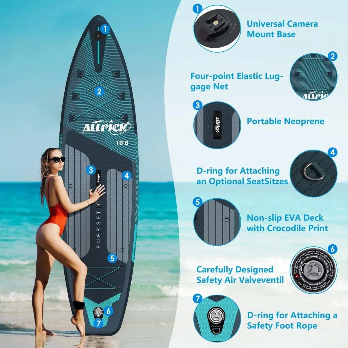 2026 Tabla de Paddle Surf Inflable ALLPICK Premium (Verde Premium) – Set Completo con Soporte Universal para Cámara, Remo Ajustable, para