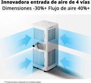 View COMFEE Pingüino Aire Acondicionado Portátil 9000 BTU/2300 Frigorías Breezy Cool Pro – Climatizador sin unidad exterior, Bajo Consumo, App Control y image 4