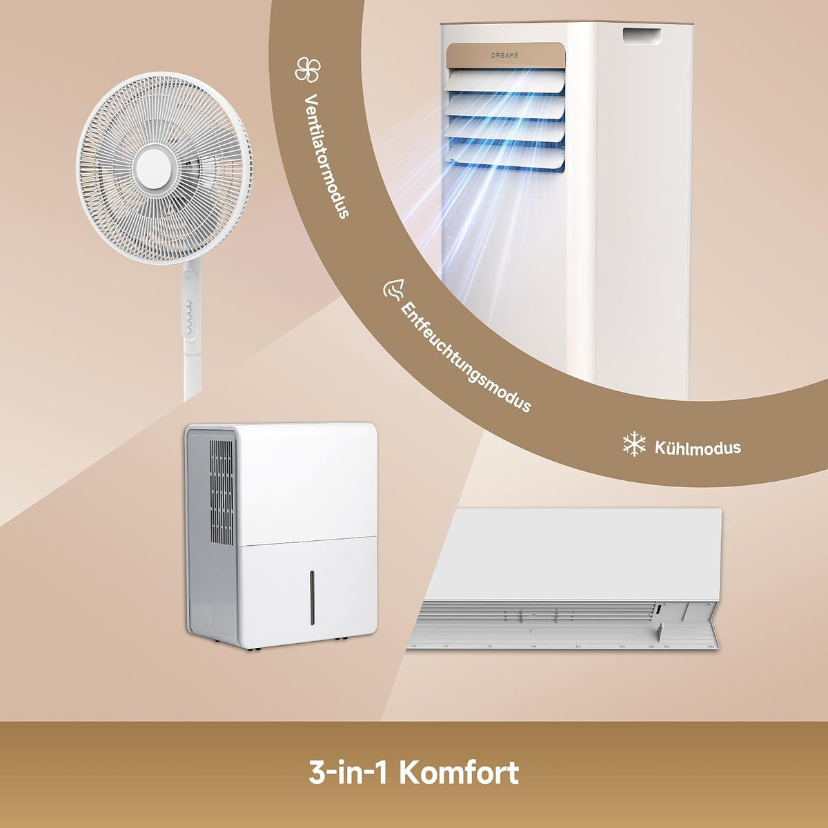 DREAME P-Wind10 7000 BTU Tragbare Klimaanlage, 3-in-1: Kühler & Entfeuchter & Ventilator. 3D Airflow, App- & Fernsteuerung, Schlafmodus,