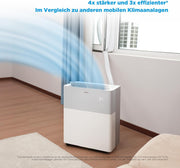 View Midea Portasplit Klimaanlage, Mobile Wärmepumpe, Kühlen A++/Heizen A+, 12000 BTU 3, 5kW, für Räume bis zu 42 m² / 105 m³, nur 39 dB(A) im Silent-Modus image 5