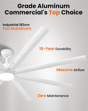 View 183cm Extra Grande 8 Aspas de Aluminio Ventilador de Techo con Luz y Mando, Silencioso Lampara Ventilador Techo con Reversible Motor DC para Exterior image 2