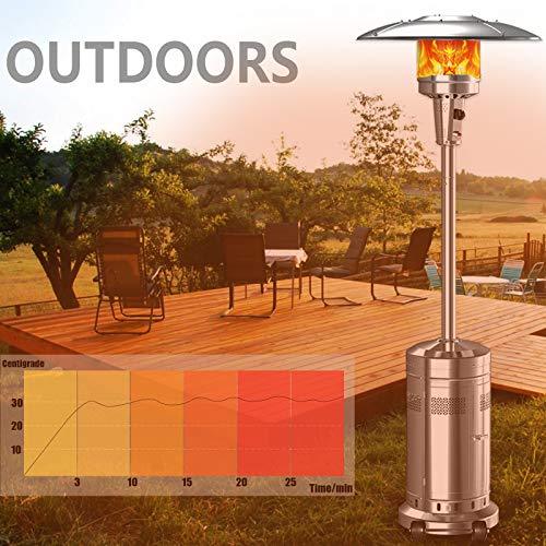 2 Set 48,000-BTU Umbrella Patio Propane Heater with Wheels,Stainless Steel Patio Heater,Stainless Steel Floorstanding Liquid Propane Heater Outdoor