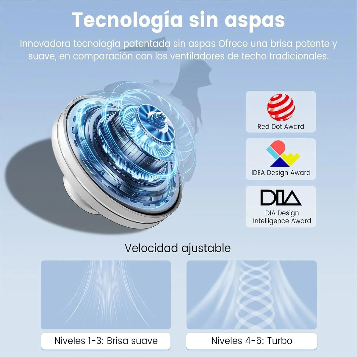 Silencioso Sin Aspas Ventilador de Techo con Luz Regulable 60W 30W Motor DC 30W Luz CCT 3000-5700K LED Lampara Ventilador Techo y Mando 6Velocidades