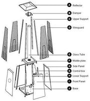 View 2-Sets Pyramid Outdoor Heater Standing, 42,000 Btu Tower Patio Heaters Propane image 4