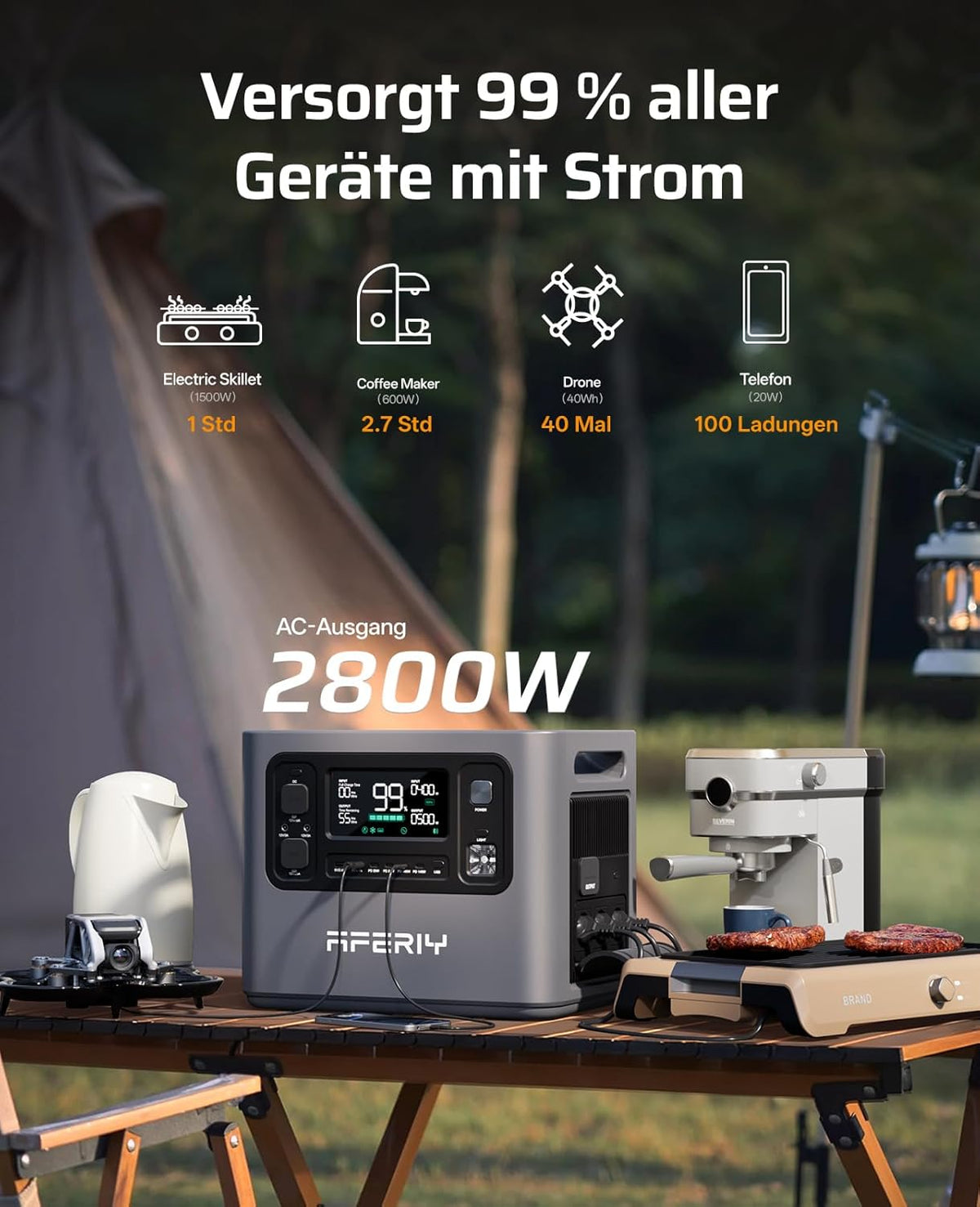 AFERIY 2800W Tragbare Powerstation, 2048Wh LiFePO4 In 1,5h Schnellladbar, 13 Ausgänge, Reine Sinuswelle 230V, USV, Erweiterbar Auf 4096Wh, Solar