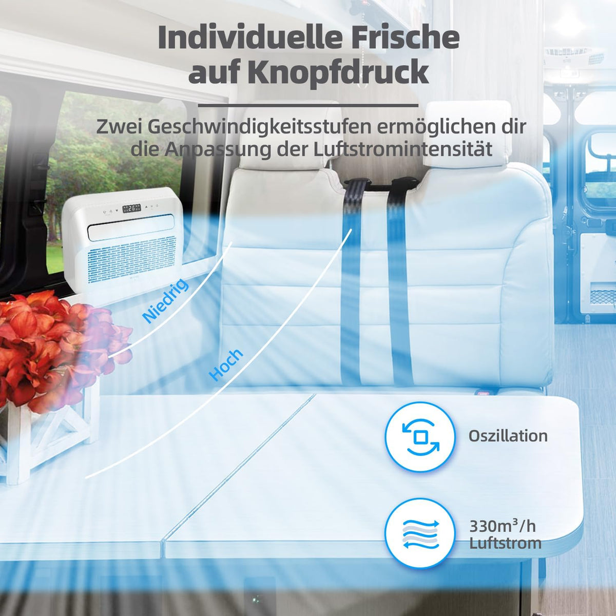 BE COOL BC5CSKL26 3in1 Mini Split Klimaanlage 5000 BTU mit WiFi, App-Steuerung, Kühlen, Lüften, Entfeuchten, 24h Timer, Schlafmodus, für Räume bis 12