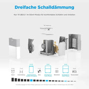 View Midea Portasplit Klimaanlage, Mobile Wärmepumpe, Kühlen A++/Heizen A+, 12000 BTU 3, 5kW, für Räume bis zu 42 m² / 105 m³, nur 39 dB(A) im Silent-Modus image 4