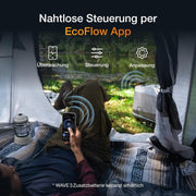 View ECOFLOW WAVE 3 Tragbare Klimaanlage, 1800 W/6100 BTU Kühlen, 2000 W/6800 BTU Heizen, 1000 W Schnellladen (75 Min.), 8 Std. Akkulaufzeit, App-Steuerung image 6