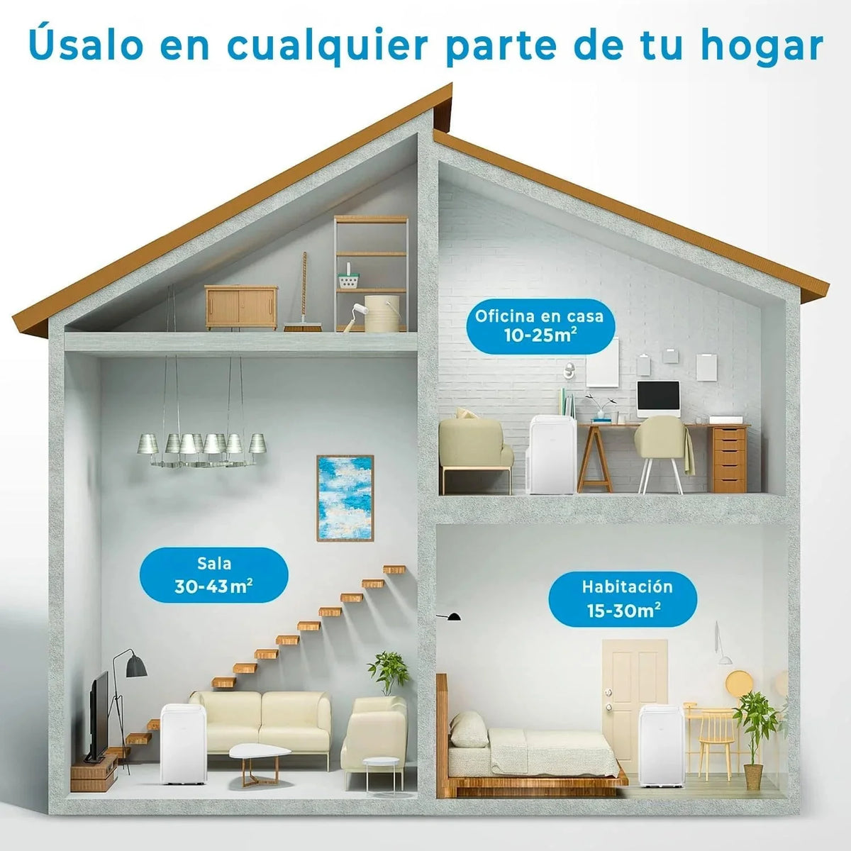 MIDEA Pingüino Aire Acondicionado Portátil 3 en 1 | 3000 Frigorías / 12000 BTU | Air conditioner Silencioso 43m2 - Deshumidificador Ventilador