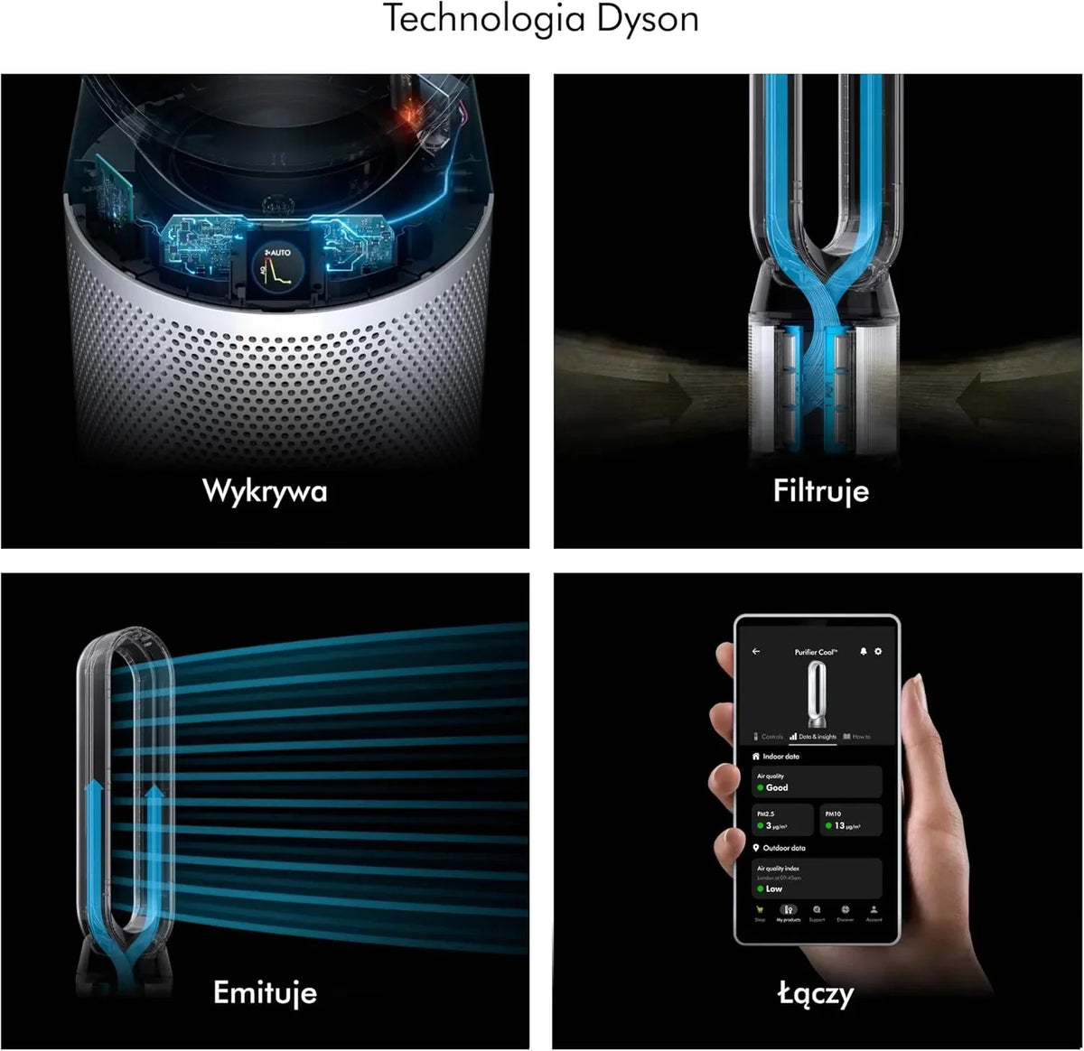 Dyson Purifier Cool PC1 chłodzący oczyszczacz powietrza o dużej mocy (Biały/Biały)