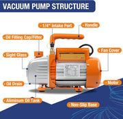 View BACOENG Vakuumpumpe klimaanlage Set für HVAC/Auto AC Kältemittelaufladung, Klimaanlage Auto Befüllen Set Ideal für R134A R410A R407C R32 image 5