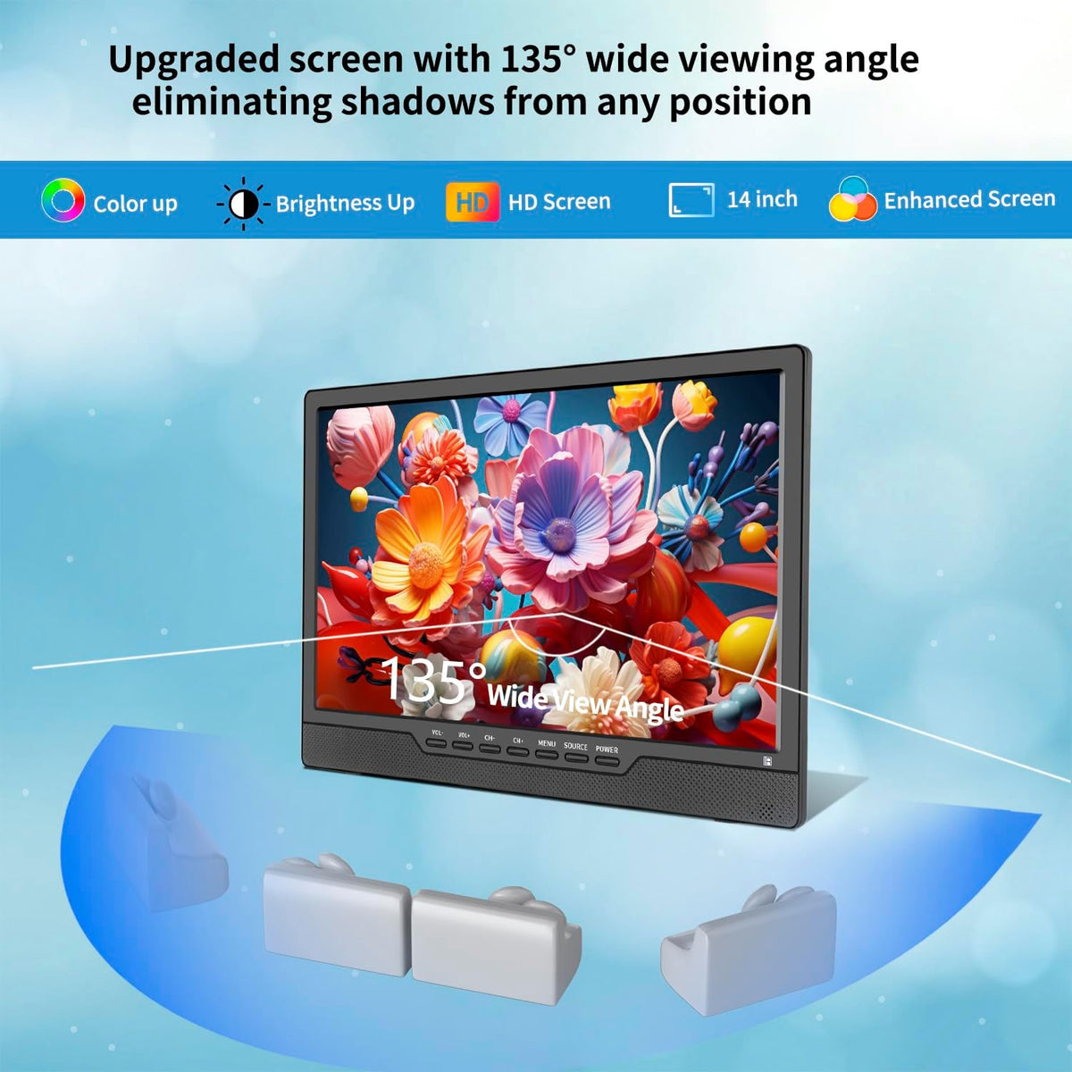 KCR Televisión, TV de 12 V con sintonizador digital DVB-T2, HDMI, USB, control remoto, portátil para dormitorio, cocina, caravana, 14 pulgadas, color