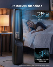 View Pro Breeze 101cm rotorloser Ventilator - Smart Home Ventilator mit WLAN, Fernbedienung, LED Display, 6 Geschwindigkeiten - Turmventilator sehr leise, image 3