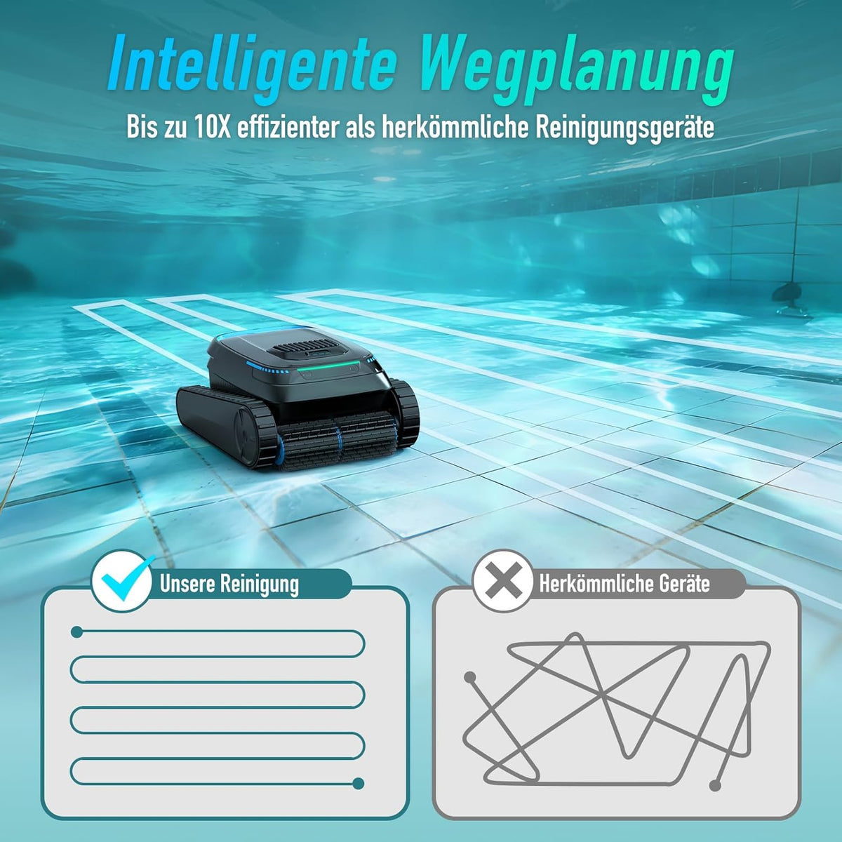 (2026 Neu) PC10 Poolroboter, Poolsauger Akku Kabelloser, Poolroboter Boden und Wand, Wasserlinie, 18927 LPH, Intelligenten Navigation, Wandklettern,