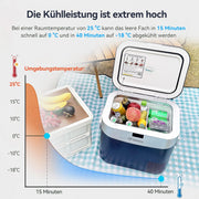 View BINGI Kompressor Kühlbox 22L Mini Tragbarer Elektrischer Kühlschrank 12/24V DC Elektrischer Gefrierschrank Tragbarer Gefrierschrank für Auto LKW image 6