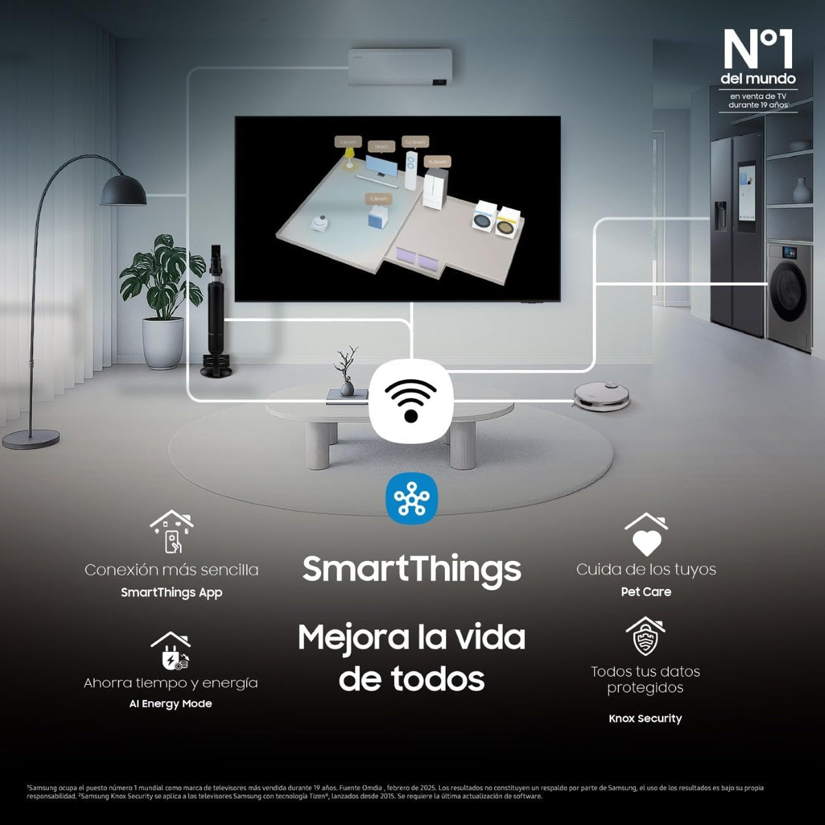 Samsung TV 24 Pulgadas Full HD F6005 4K Smart TV, Más Contraste con HDR, Sonido Que Sigue a la acción con OTS Lite, TV Plus y Tus Datos protegidos