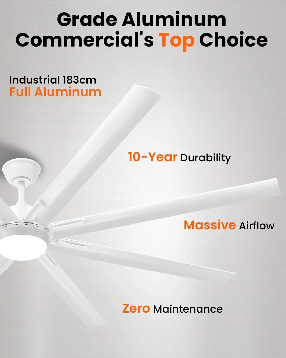 183cm Extra Grande 8 Aspas de Aluminio Ventilador de Techo con Luz y Mando, Silencioso Lampara Ventilador Techo con Reversible Motor DC para Exterior