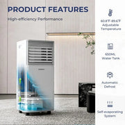 View 8000 BTU 3-in-1 Air Cooler with Dehumidifier and Fan Mode image 6