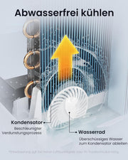 View Newentor mobile Klimaanlage 14000 BTU, Klimaanlage mobil mit Abluftschlauch für Räume bis 50m2, kühlen/entfeuchten/ventilieren mit Fernbedienung image 6
