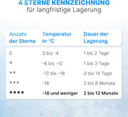 View Bomann Gefrierschrank 85L Nutzinhalt, Gefrierschrank klein mit 3 Schubladen, wechselbarer Türanschlag, Freezer mit 4 Sterne-Kennzeichnung, leise & image 4