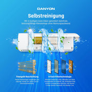 View Danyon Klimaanlage Split - 12000 BTU - 3,4 kW, Selbstreinigung, leise, Smart Home, Inverter Klimagerät mit Heizfunktion, Splitgerät vorgefüllt mit R32 image 5