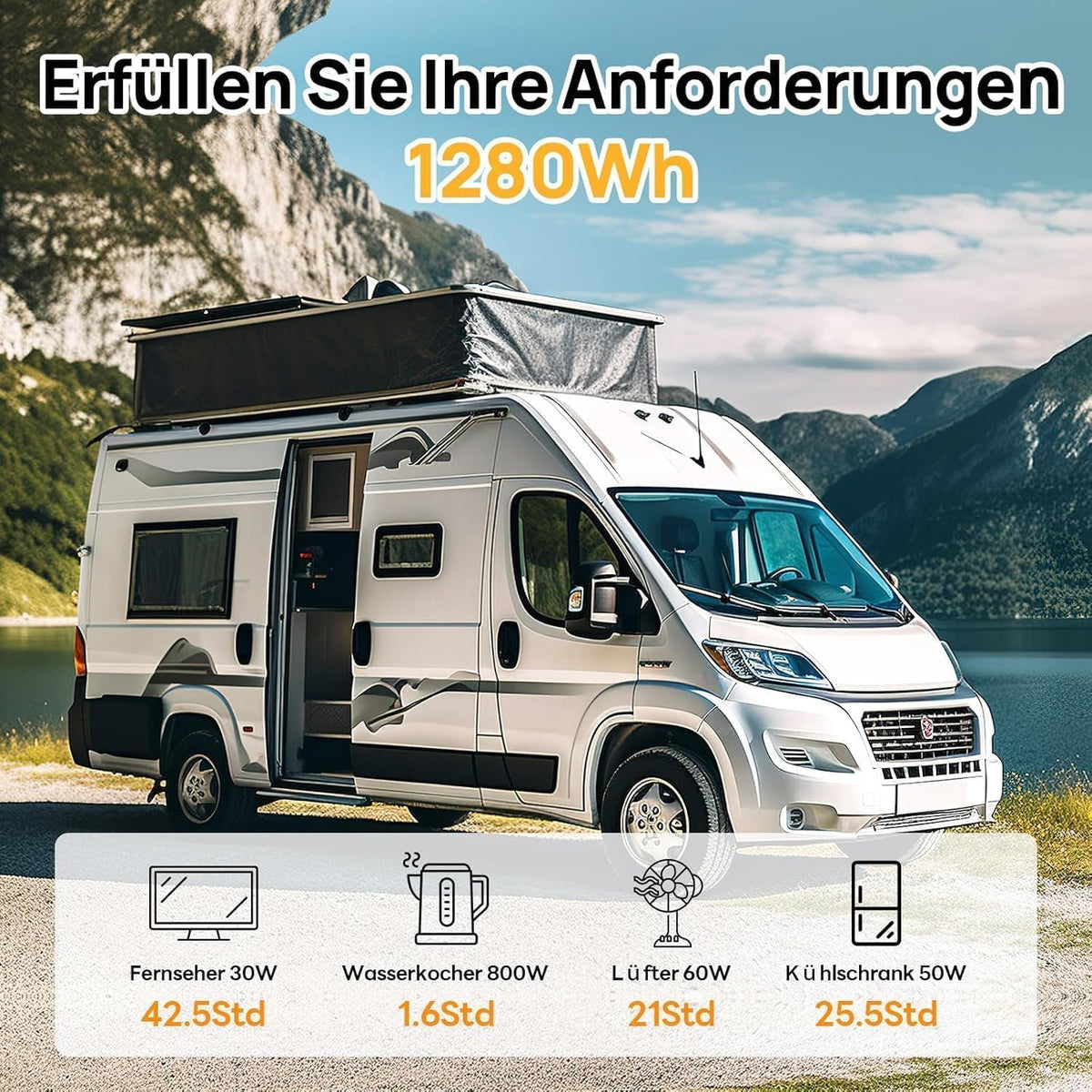 ECO-WORTHY LiFePO4 12V 100Ah Bluetooth mit 100A BMS Low Temperature Schutz und Max. 15000 Zyklens,1280Wh Lithium Batterie 12V 100Ah Autobatterie für