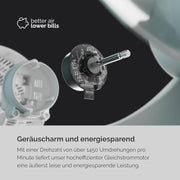 View MEACO MeacoFan Sefte Tischventilator - 10 Luftumwälzer mit 12 Geschwindigkeiten - Horizontale und vertikale Oszillation - 3 Oszillationsbereiche - image 3