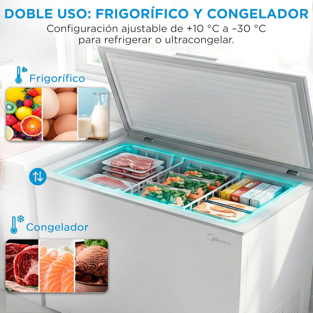 MIDEA Arcon Congelador Pequeño de 293L | Congelador Horizontal Convertible a Frigorífico con Motor Inverter, Control Electrónico de Temperatura,
