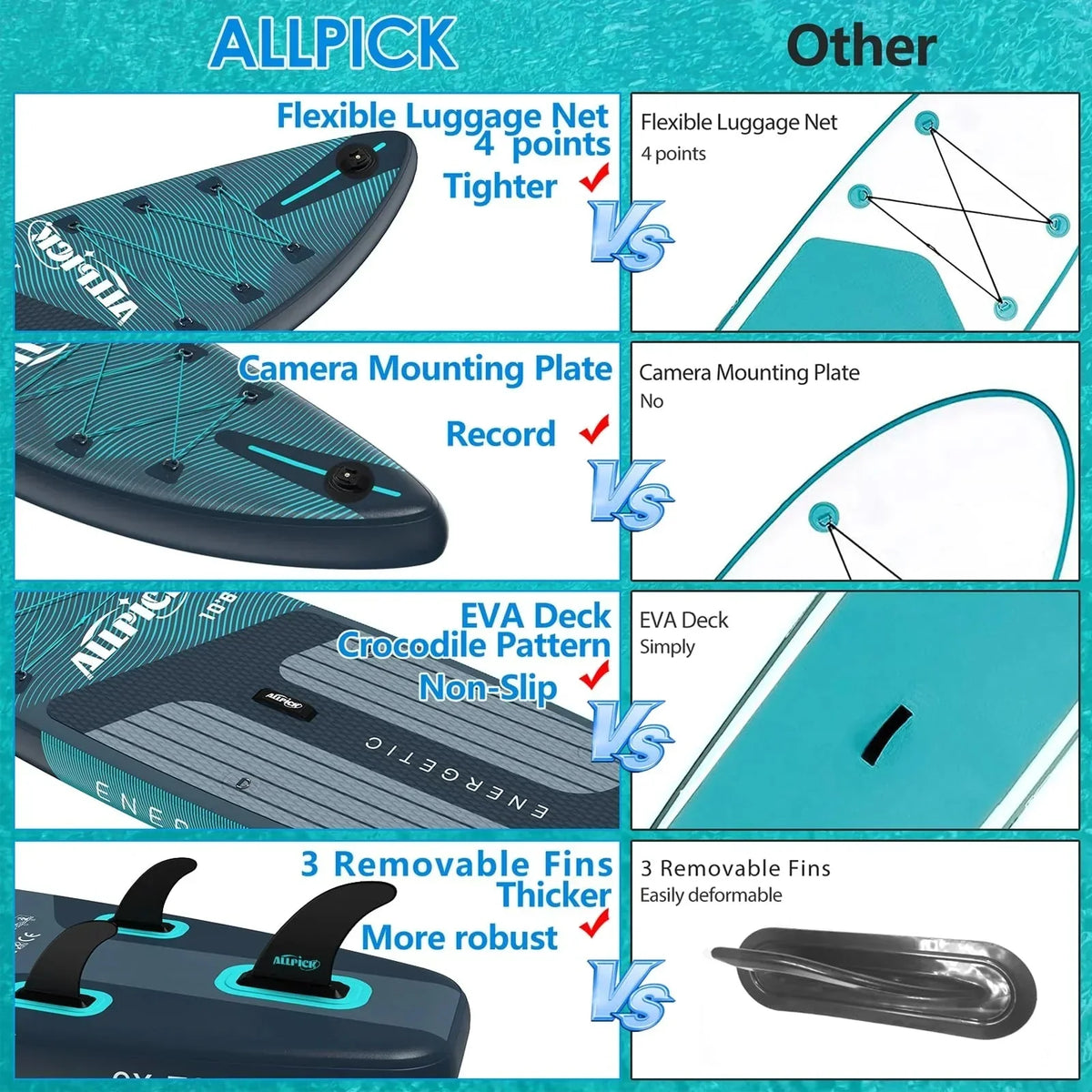 2026 Tabla de Paddle Surf Inflable ALLPICK Premium (Verde Premium) – Set Completo con Soporte Universal para Cámara, Remo Ajustable, para
