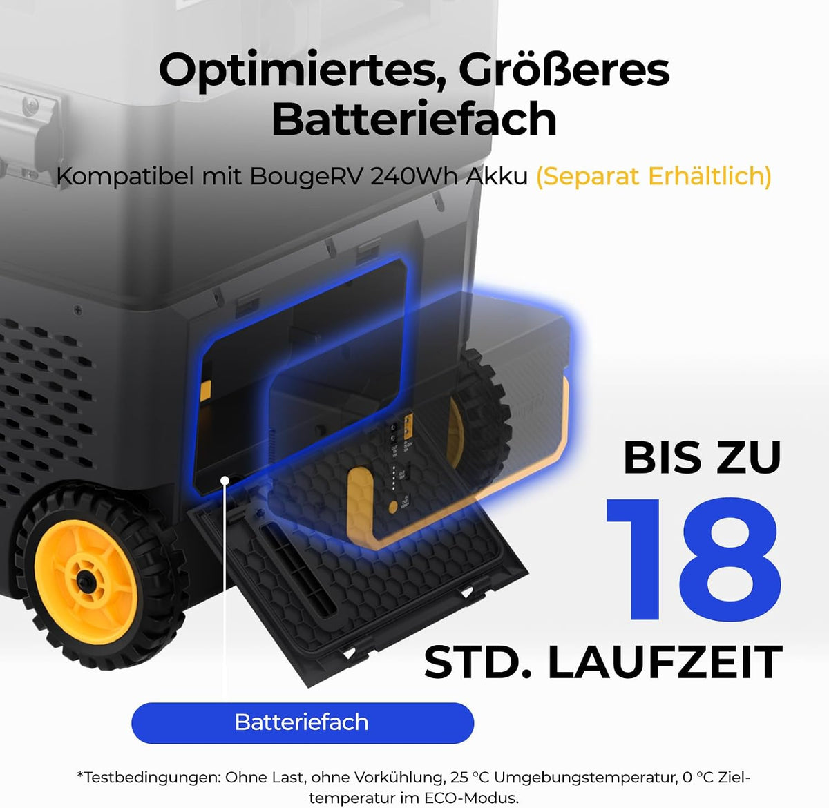 BougeRV CRD2 V2.0 Kompressor Kühlbox 49L mit Gefrierfach Doppeltür Dualzonen Kühlbox Auto mit Rollen & Griff 12V/24V 230V Camping Kühlschrank