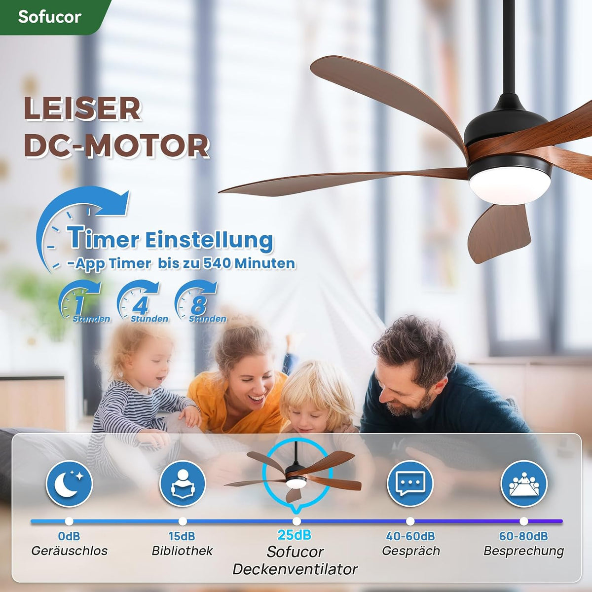 Sofucor Smart Deckenventilator mit Beleuchtung,132cm Deckenventilator mit Licht, Kompatibel mit Alexa/APP, Fernbedienung, 3 Farbtemperatur, Timer, 6