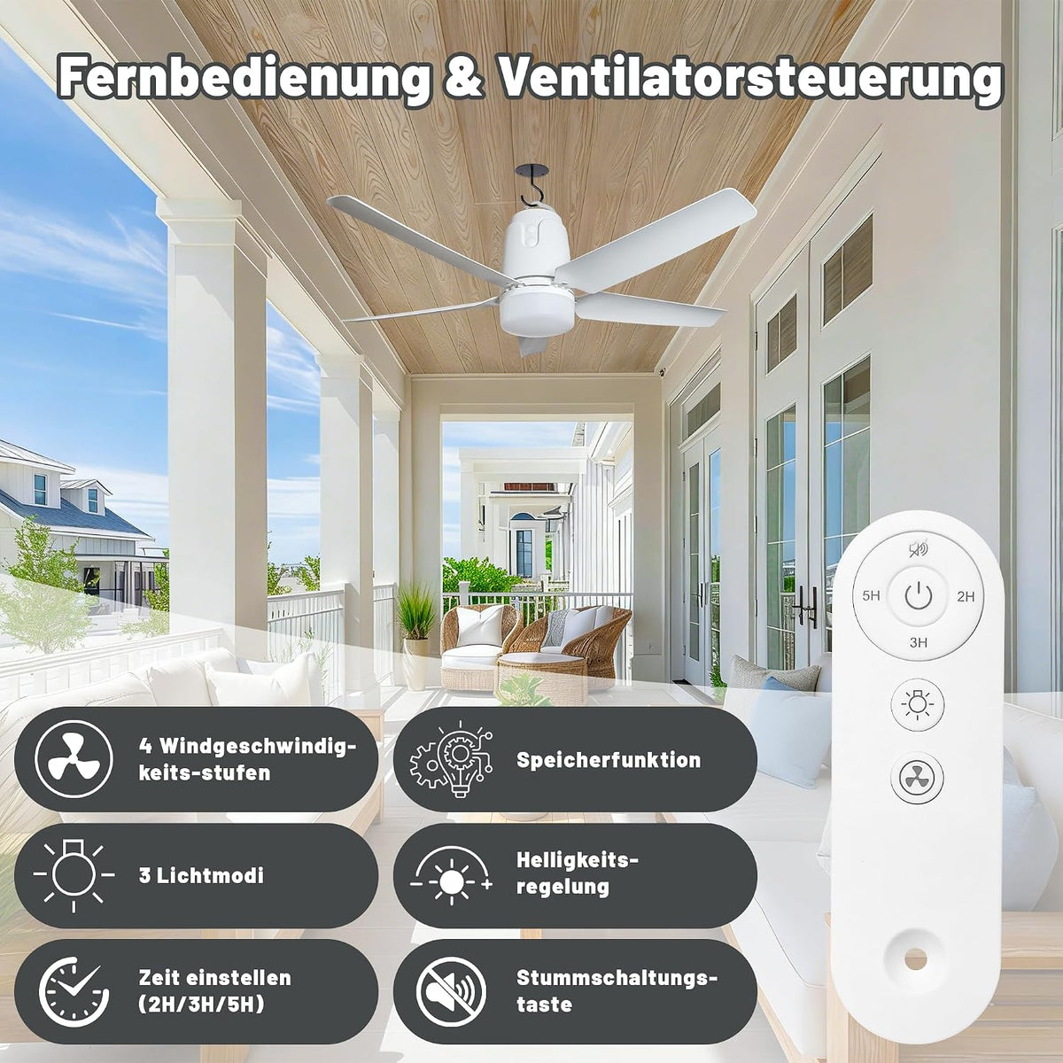 80CM Akku Deckenventilator mit Beleuchtung für Outdoor, 40000mAh Akku Groß Mobiler Ventilator mit Licht, 3000K-6000K Dimmbar, Fernbedienung & Haken,