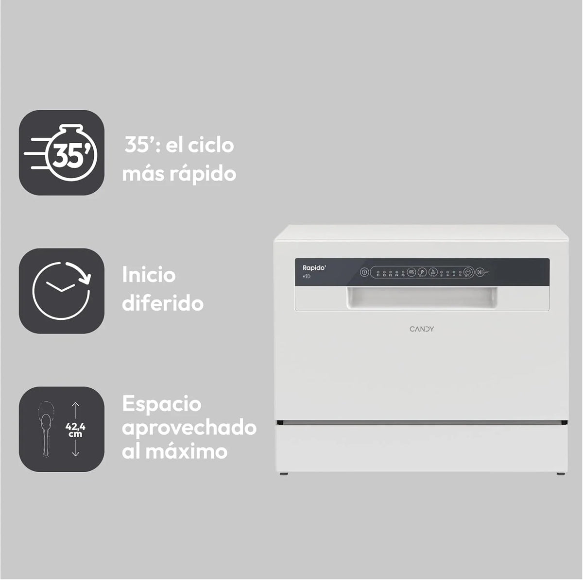 Candy CP 6E51LW Lavavajillas Pequeño y Compacto, 6 Servicios, Digital, 51DBA, 5 Ciclos, Media Carga, Inicio Diferido 3-6-9 horas, Indicador Sal y