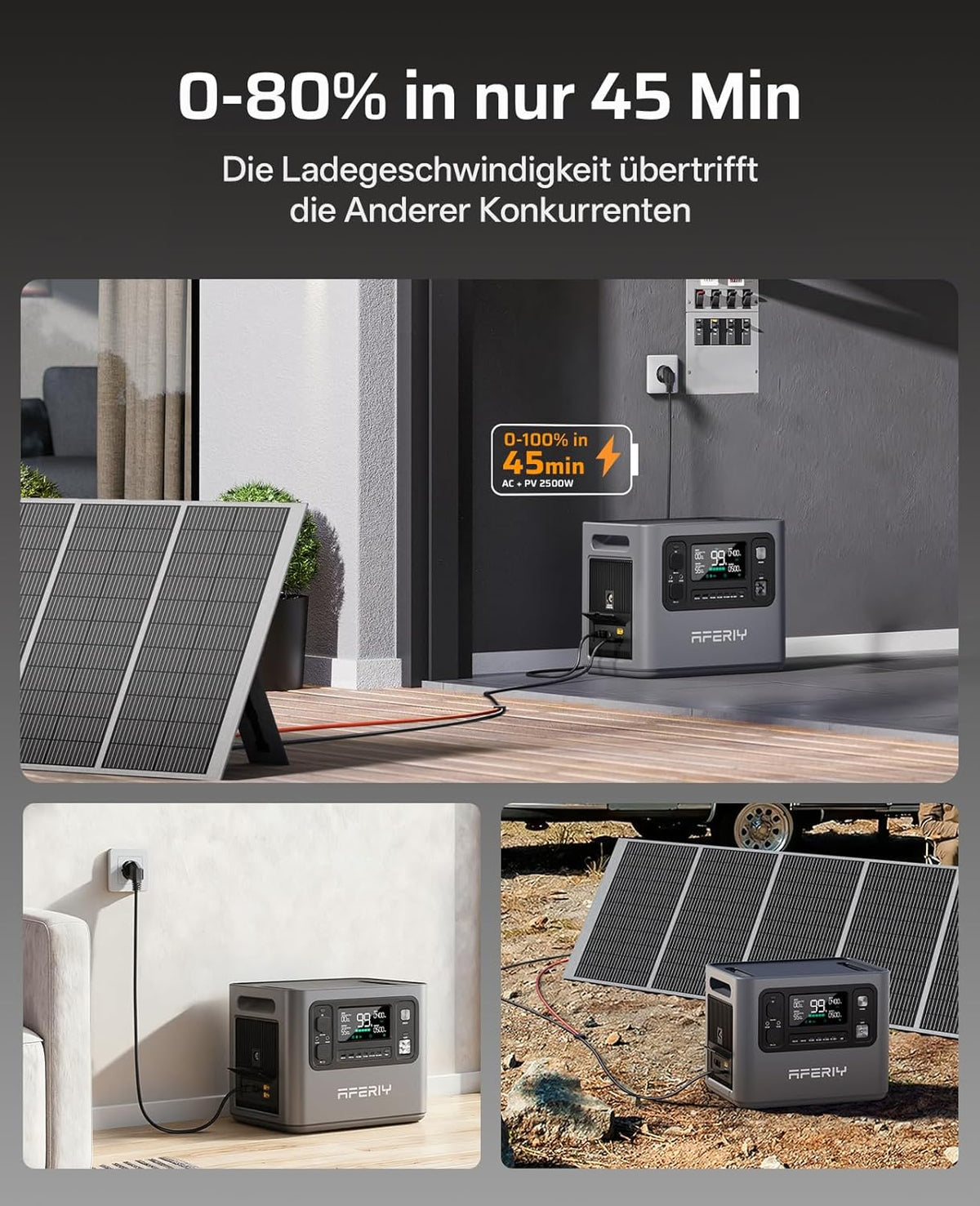 AFERIY 2800W Tragbare Powerstation, 2048Wh LiFePO4 In 1,5h Schnellladbar, 13 Ausgänge, Reine Sinuswelle 230V, USV, Erweiterbar Auf 4096Wh, Solar