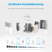 View Midea Portasplit Klimaanlage, Mobile Wärmepumpe, Kühlen A++/Heizen A+, 12000 BTU 3, 5kW, für Räume bis zu 42 m² / 105 m³, nur 39 dB(A) im Silent-Modus image 4