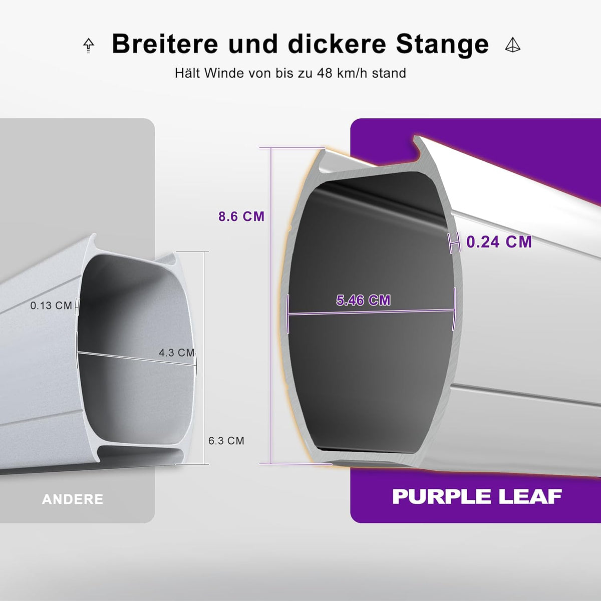 PURPLE LEAF Sonnenschirm 300 x 300 cm mit Schirmständer Ampelschirm Groß 360°Rotation Gartenschirm mit Kurbel, Marktschirm XXL Sonnenschutz UV50+,