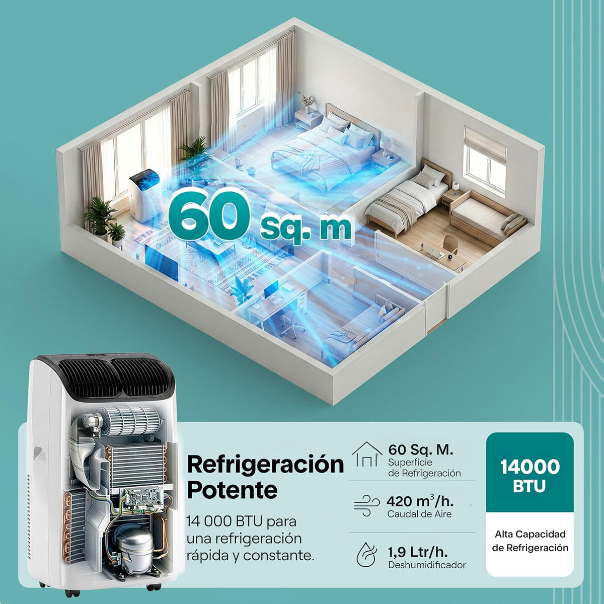 SereneLife Aire Acondicionado Portátil 14000 BTU con WiFi, Climatizador 3 en 1 Frío, Ventilación y Deshumidificador, Smart con Kit de Ventana, para