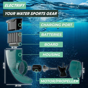 View JayKay Sup E-Fin | Aleta eléctrica para Tabla de Sup, Kayak y Windsurf | hasta 6 Horas de image 4